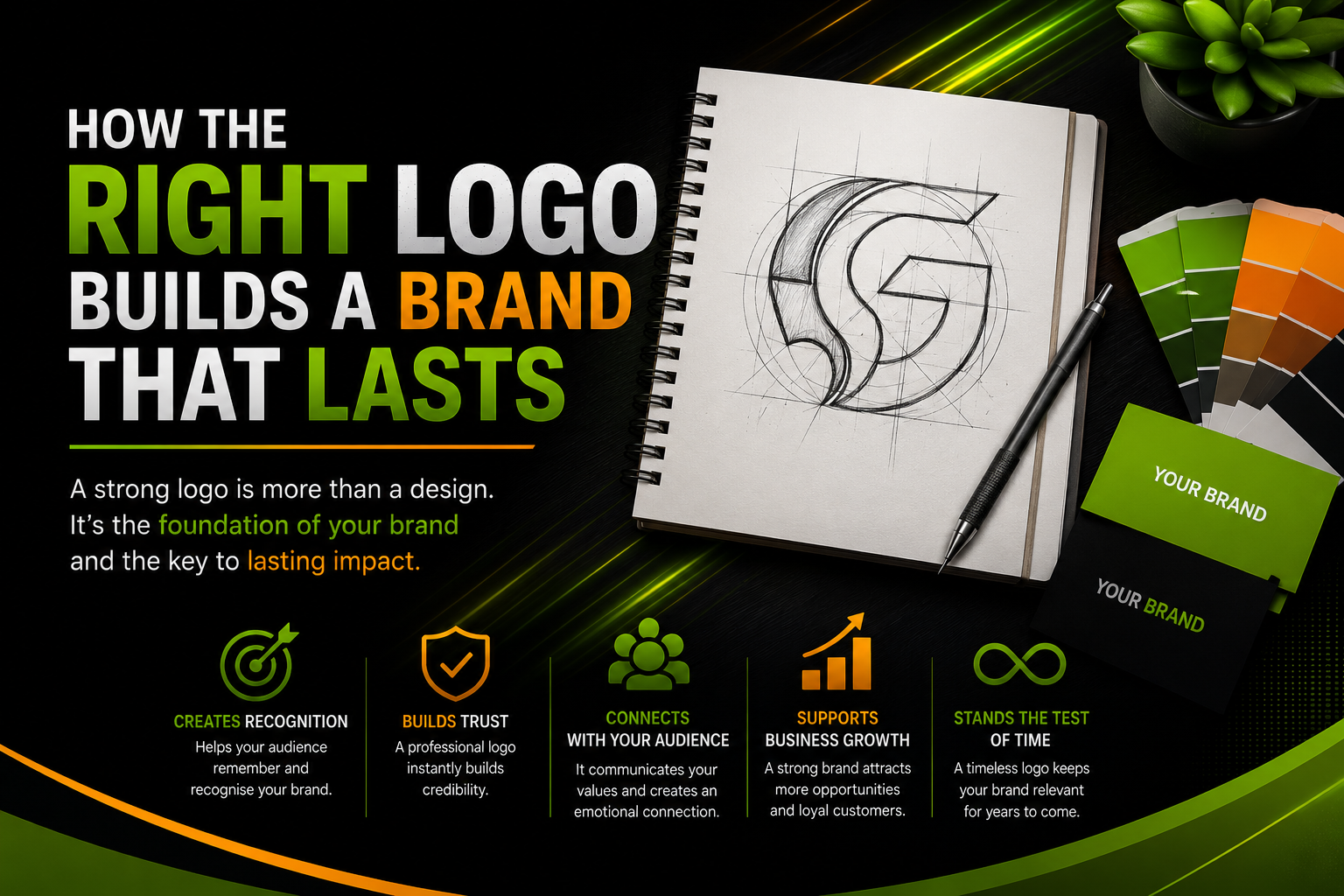 logo Designing